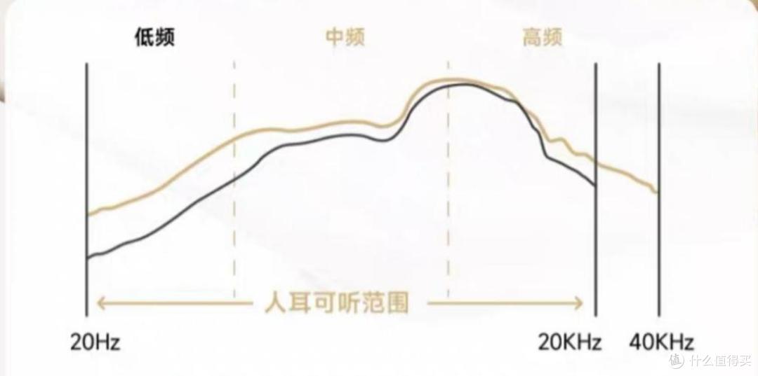 开放式耳机什么牌子口碑好？推荐2026年建议购买的开放式耳机品牌