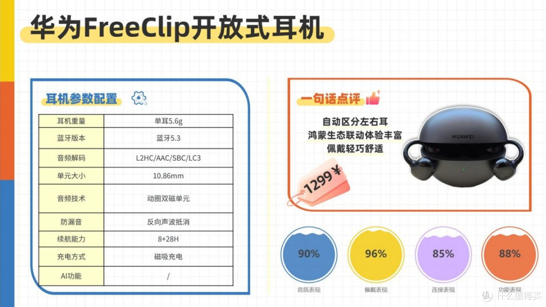 开放式耳机什么牌子口碑好？推荐2026年建议购买的开放式耳机品牌