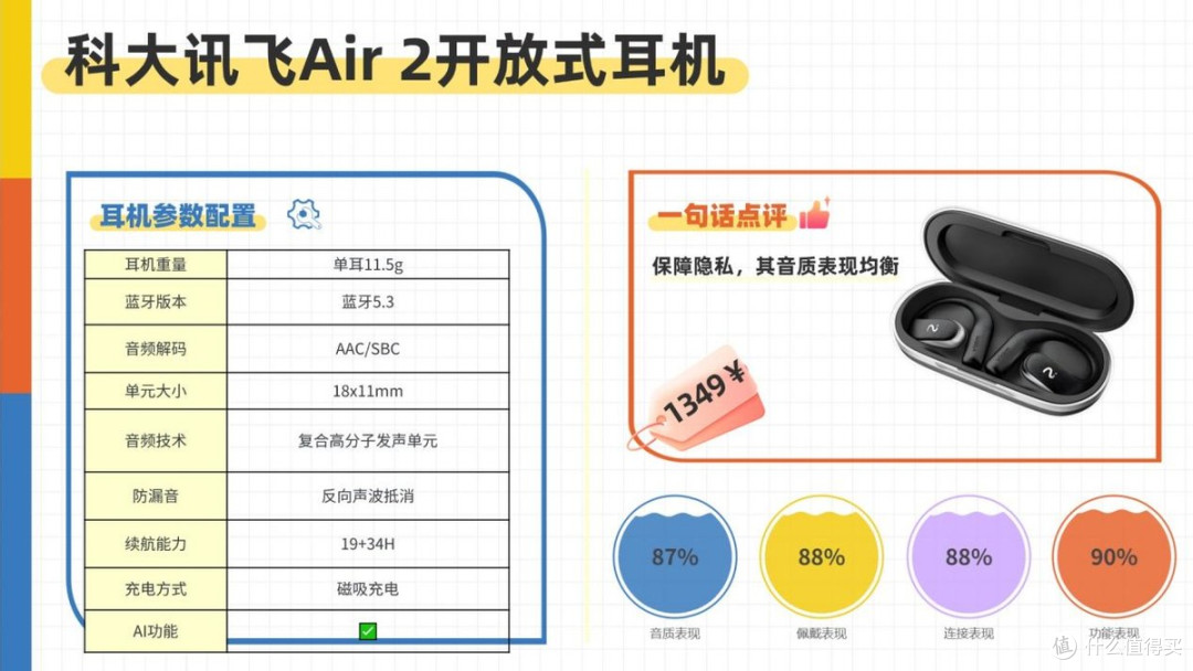开放式耳机什么牌子口碑好？推荐2026年建议购买的开放式耳机品牌