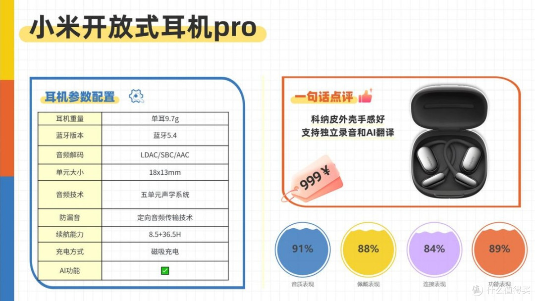 开放式耳机什么牌子口碑好？推荐2026年建议购买的开放式耳机品牌