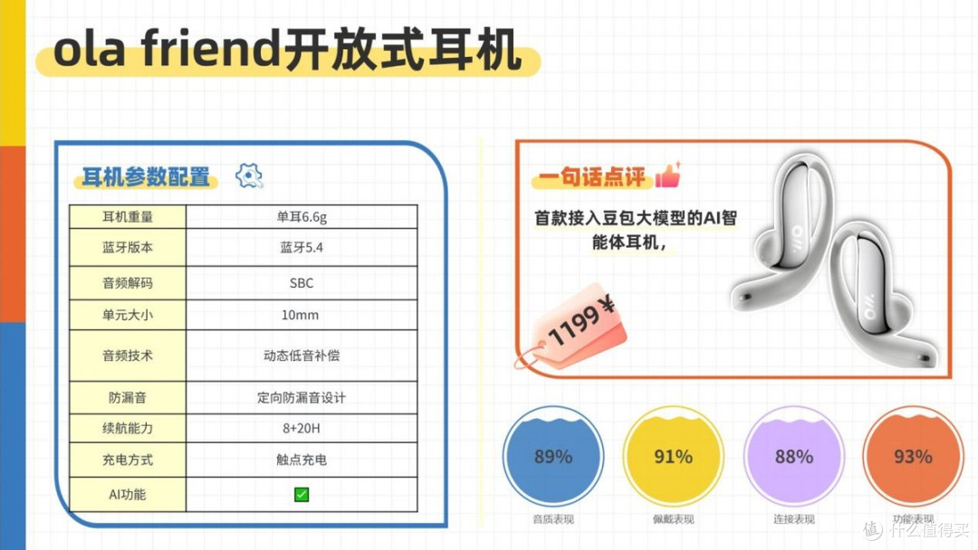 开放式耳机什么牌子口碑好？推荐2026年建议购买的开放式耳机品牌