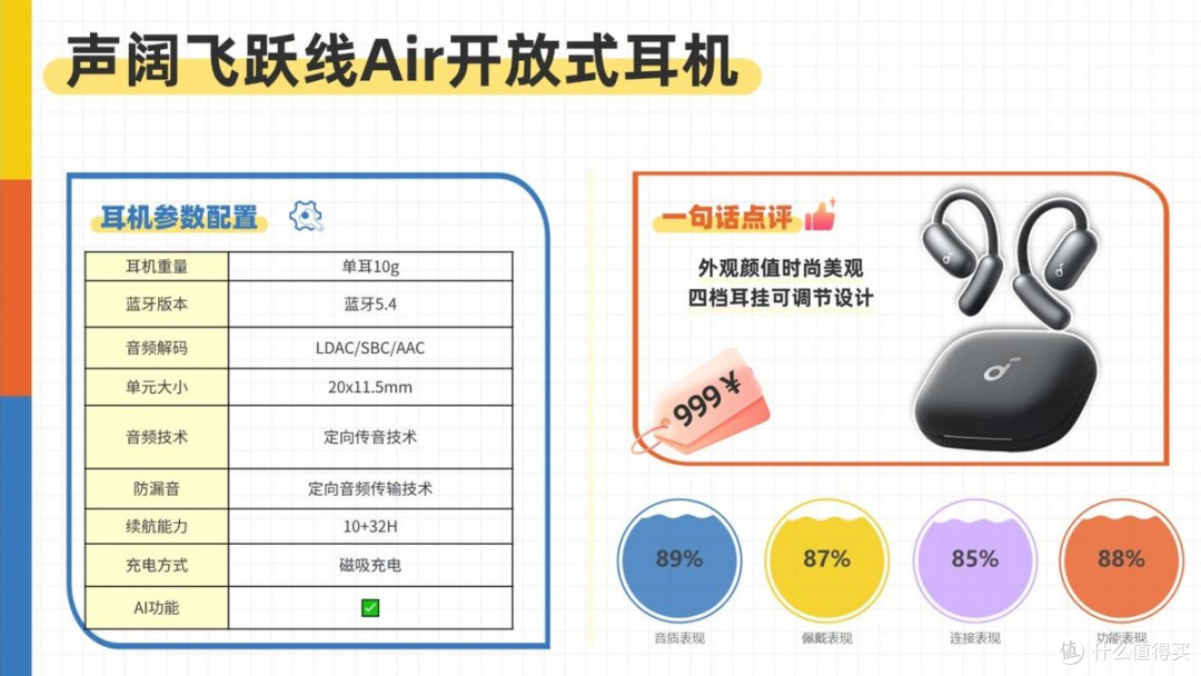 开放式耳机什么牌子口碑好？推荐2026年建议购买的开放式耳机品牌
