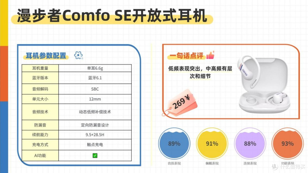 开放式耳机什么牌子口碑好？推荐2026年建议购买的开放式耳机品牌