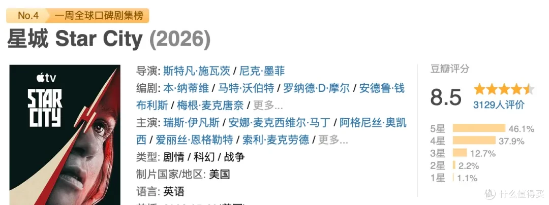 AppleTV出品，这部美剧太敢拍了