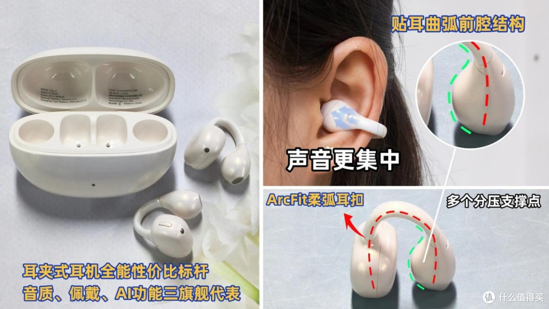 耳夹式蓝牙耳机哪个牌子好用又实惠?口碑最好的夹耳式耳机推荐