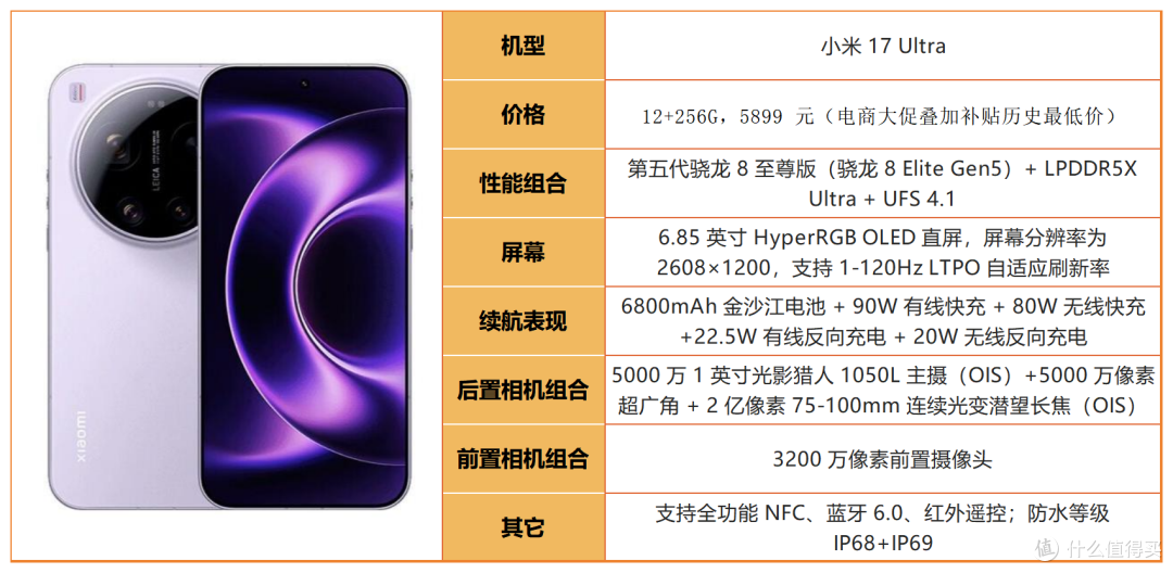 手机总摔碎？2026 耐摔手机清单，手滑党直接抄作业！