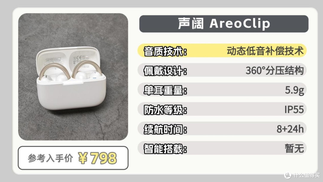 开放式蓝牙耳机推荐性价比高 南卡、声阔、漫步者耳机实测