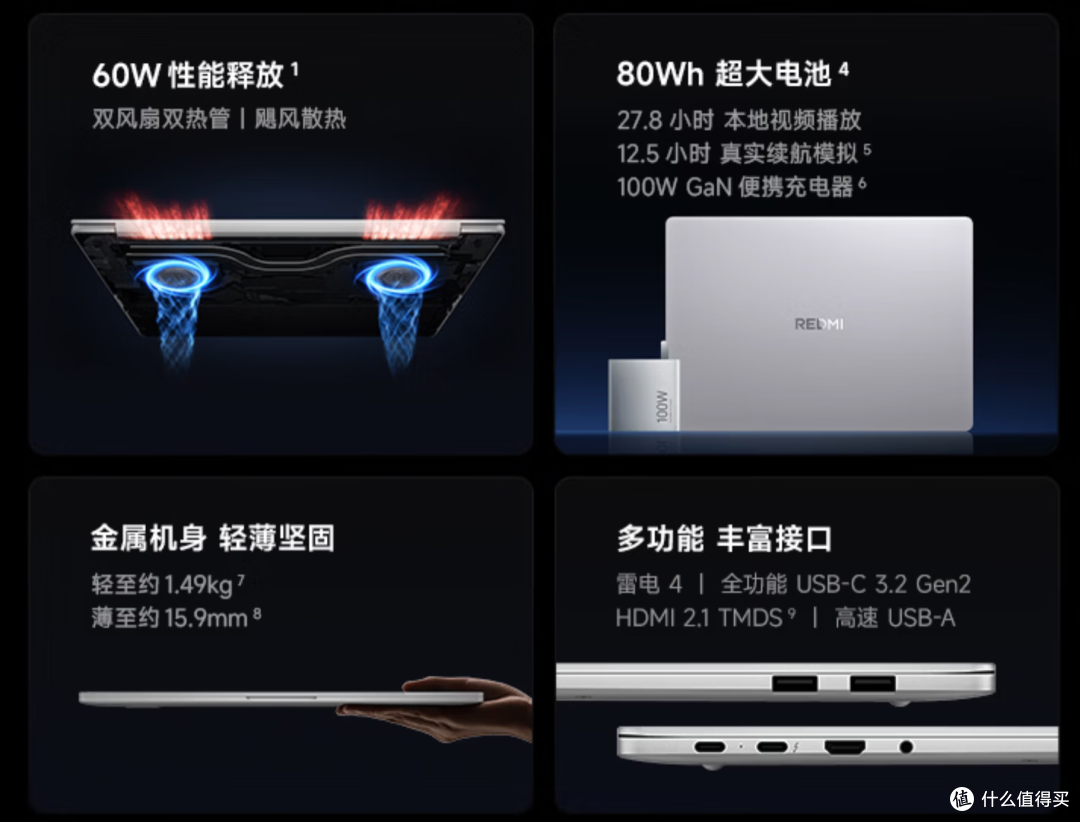 盘点：5款「REDMI Book 14」笔记本电脑，3千-5千价位