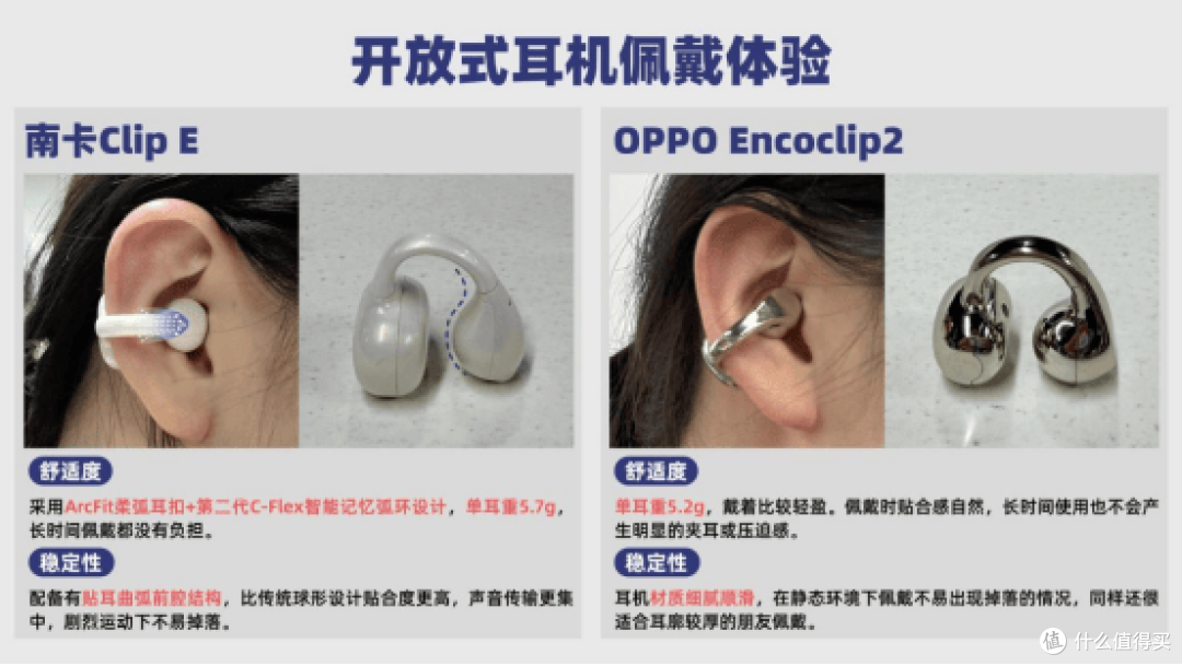 新款开放式耳机体验怎么样?实测南卡、OPPO两款开放式耳机