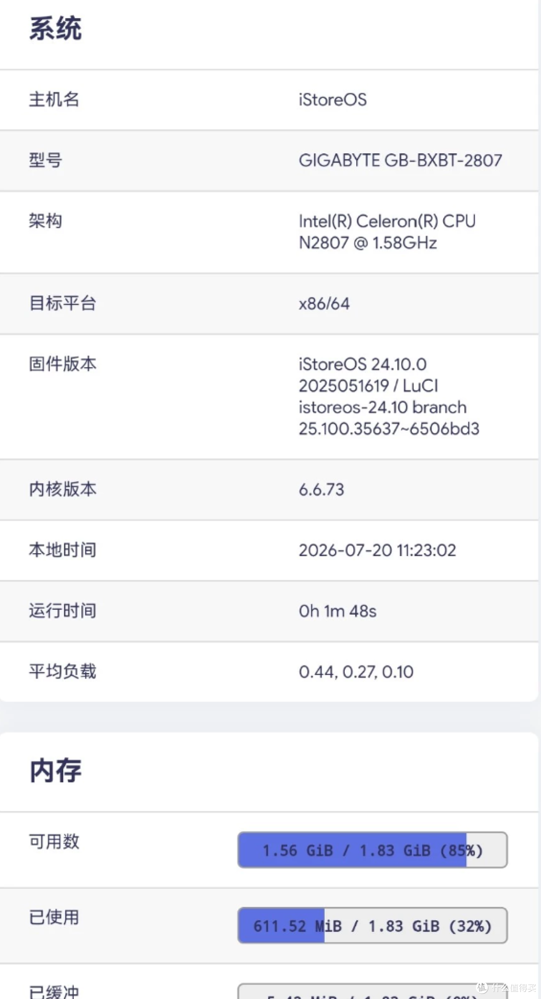 二手鱼惊现技嘉迷你主机仅106元！双千兆网口软路由神器，手慢无