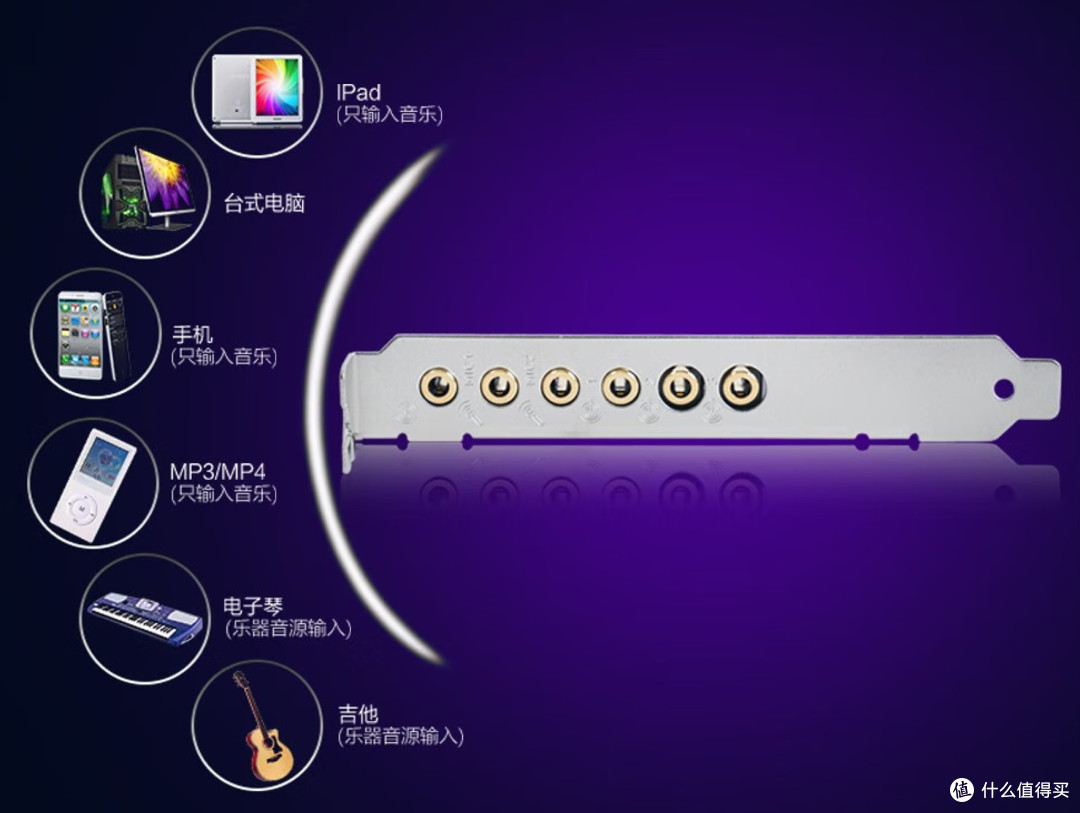 CubeG KXE-4内置声卡分析：百元直播K歌电竞全能解