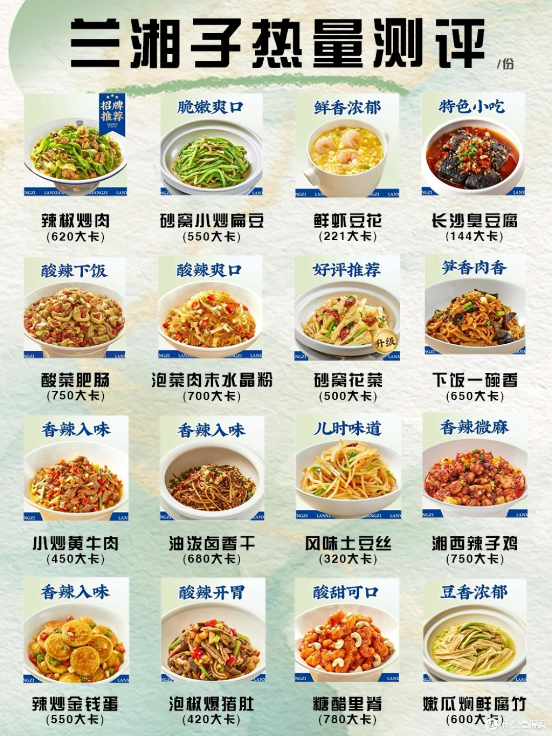 湘菜热量测评：五花肉与红烧