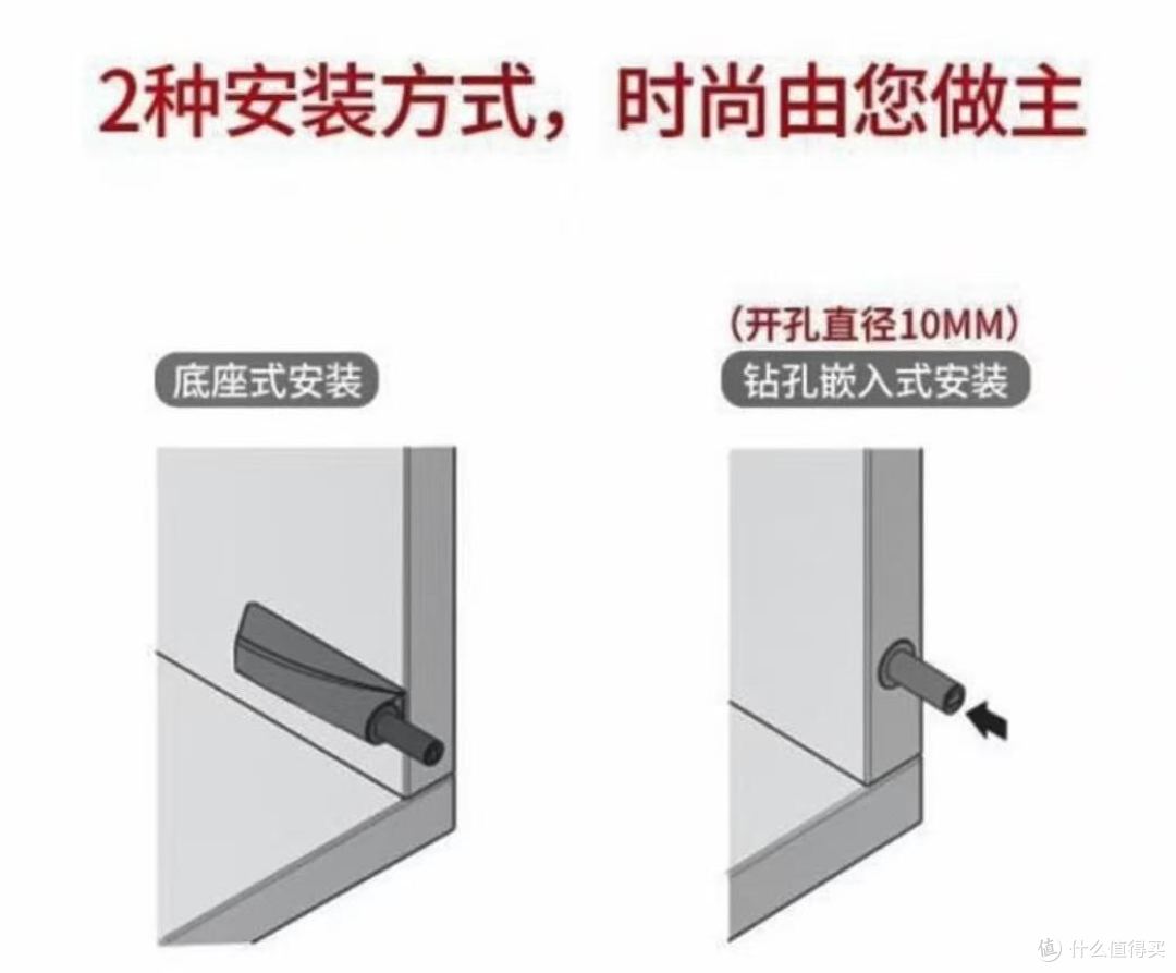 手搓全屋定制——1步骤篇