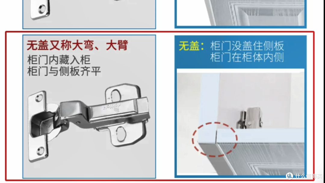 手搓全屋定制——1步骤篇