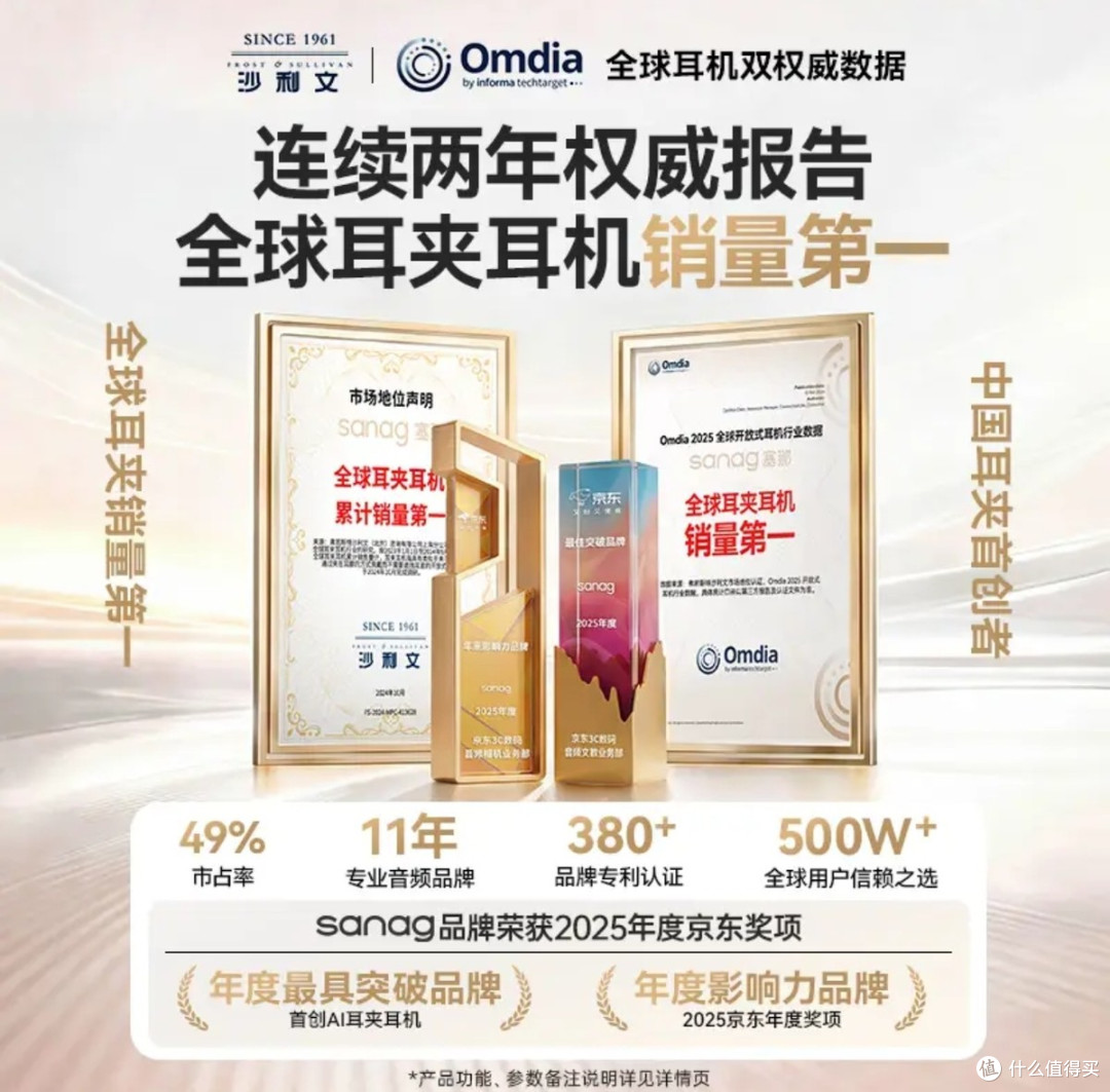 入门耳夹耳机选购指南：塞那S6S Ultra为何值得入手