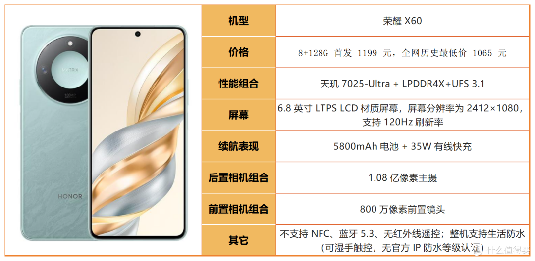 基带越强信号越好?真相来了|2026 优质信号机型汇总