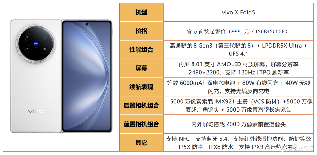 基带越强信号越好?真相来了|2026 优质信号机型汇总