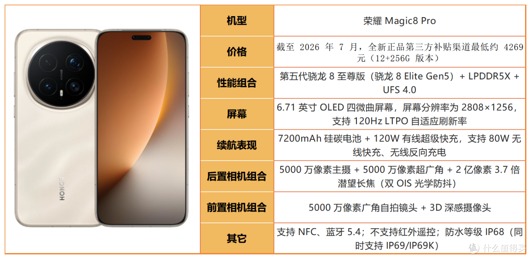基带越强信号越好?真相来了|2026 优质信号机型汇总