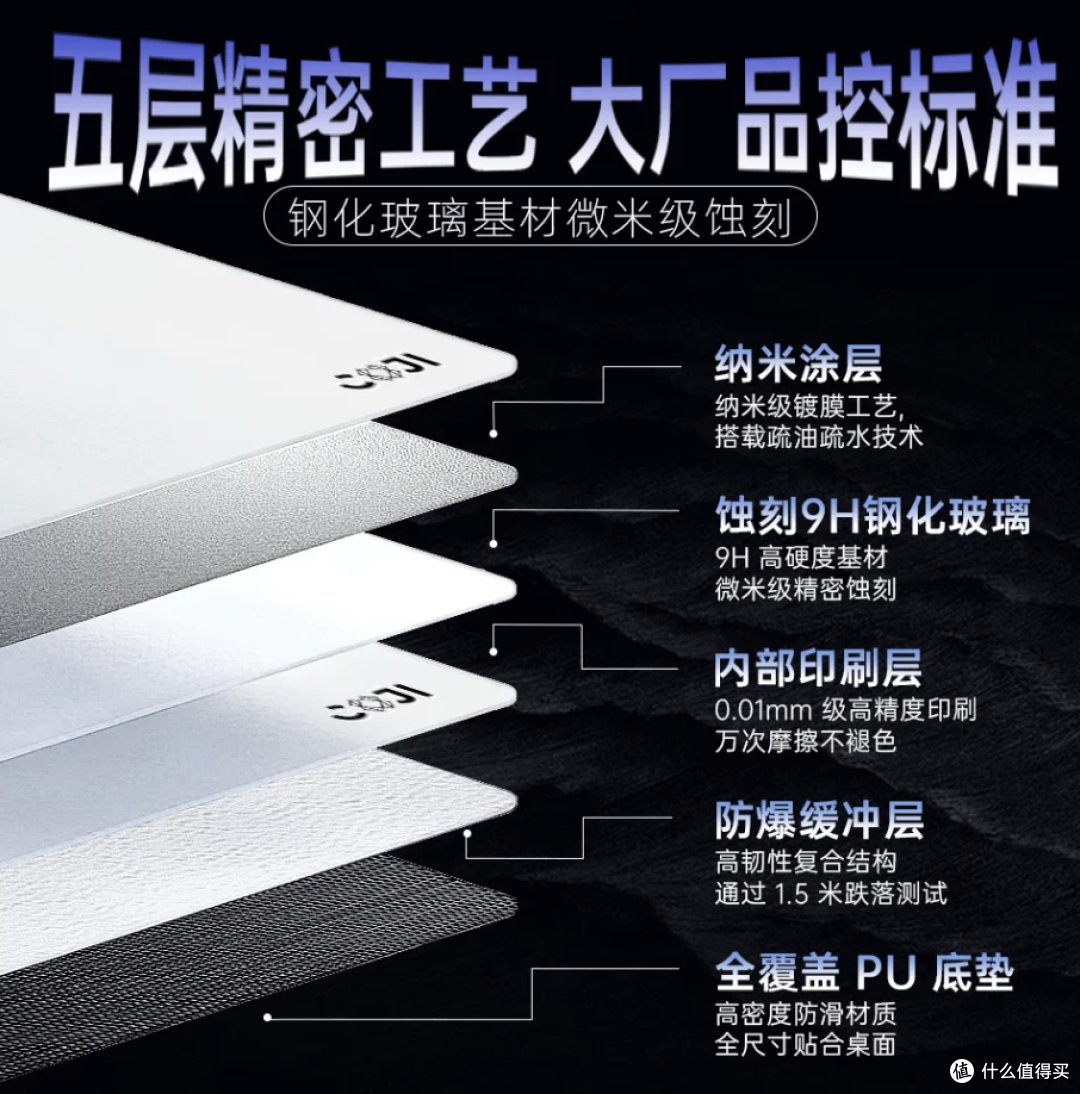 2026年玻璃鼠标垫边缘工艺实测对比：久玩不硌手才是刚需