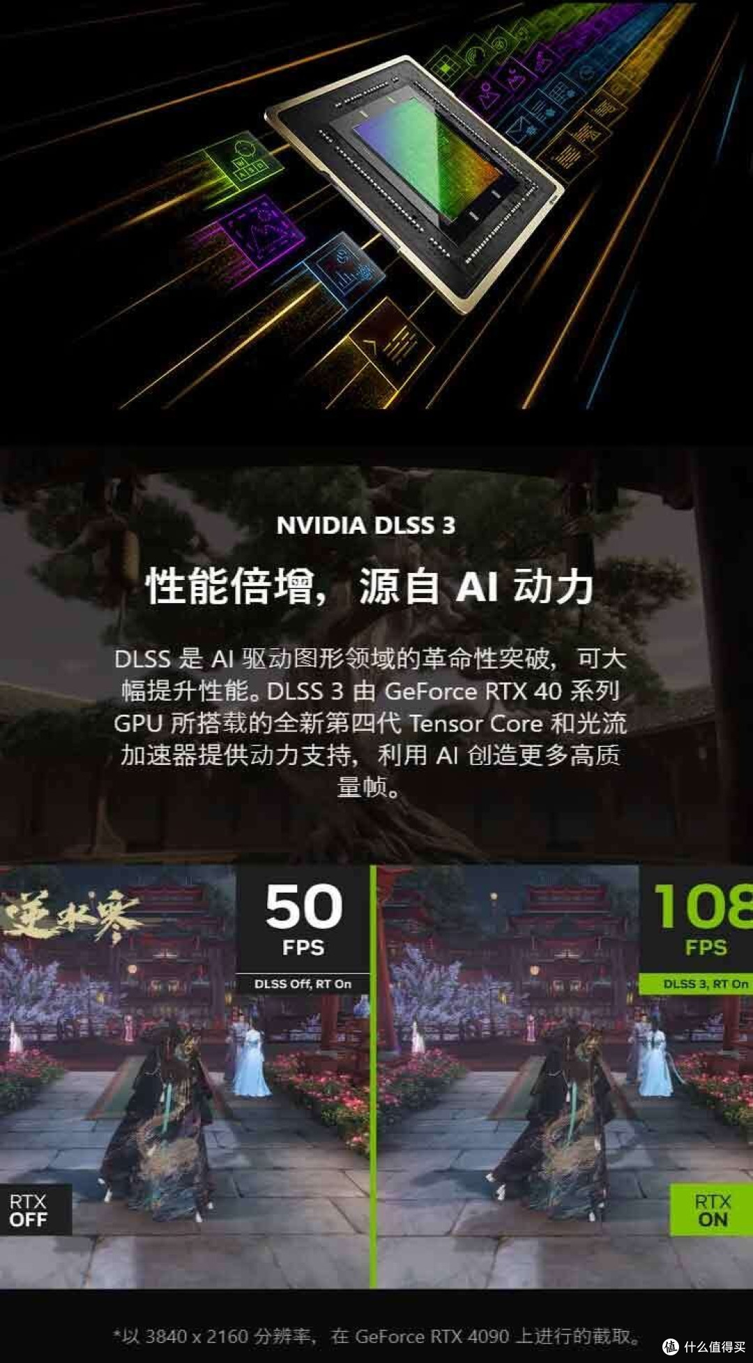 3万+预算怎么花？这套全家桶告诉你什么叫“一步到位”
