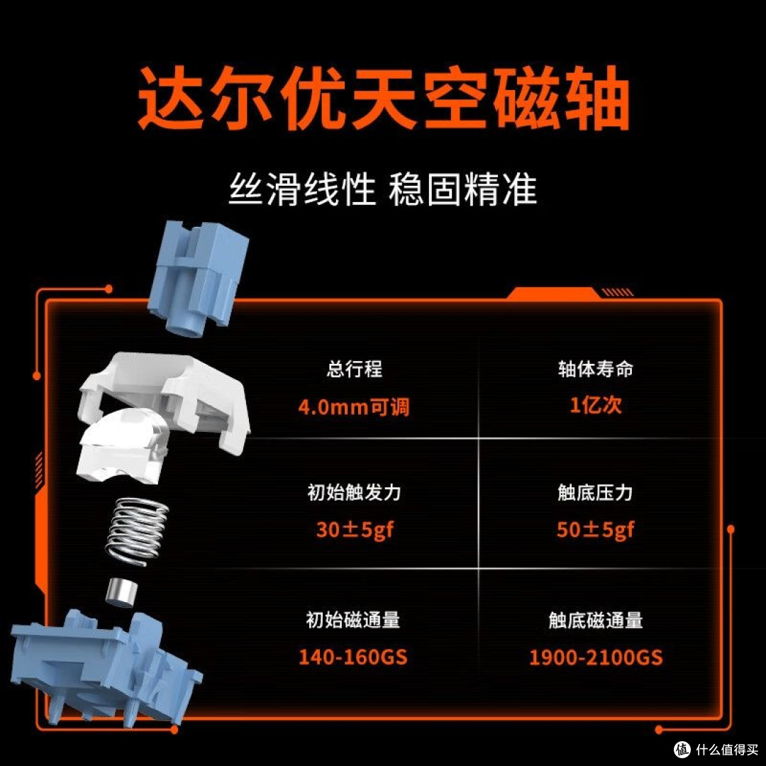 当键盘美成艺术品：达尔优A75HE陶瓷版，桌搭的终极形态
