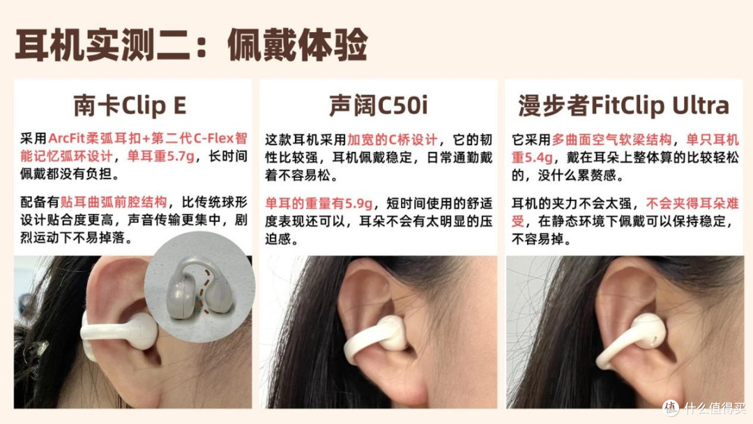 500价位有什么开放式耳机推荐？真实体验南卡、声阔、漫步者