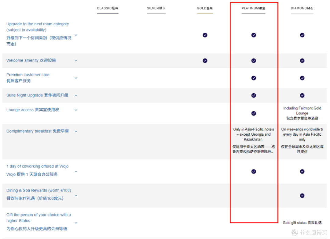 白金无限套娃，还是这个最省心
