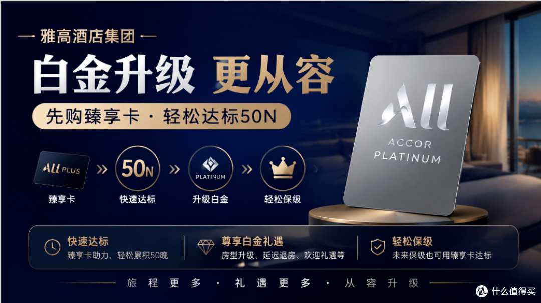 白金无限套娃，还是这个最省心