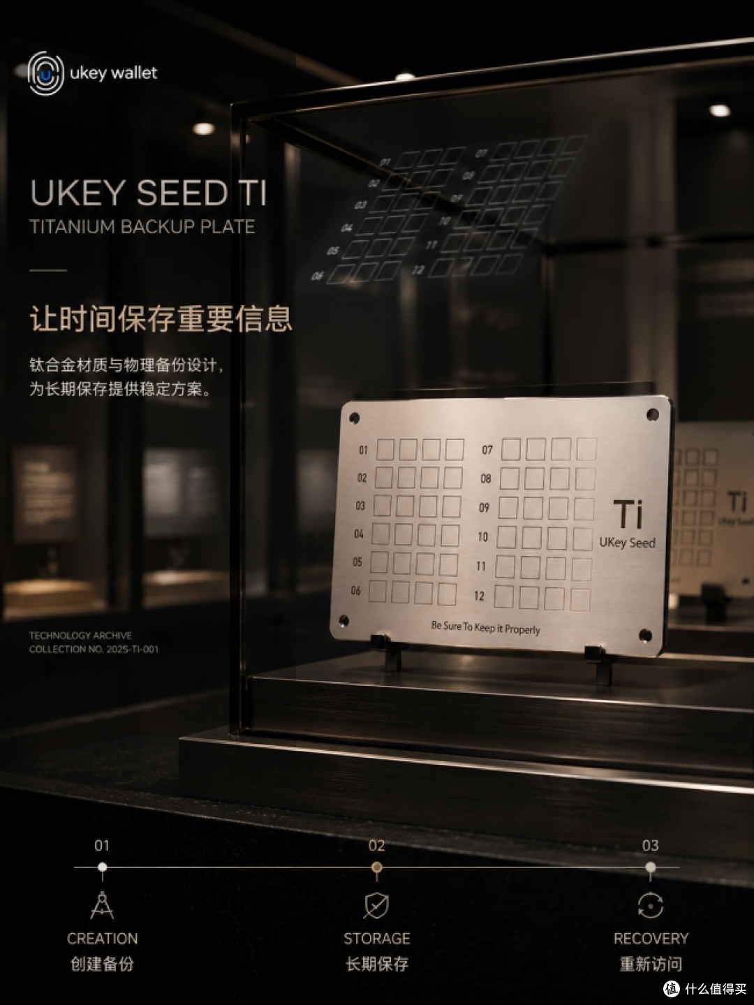 四大载体构建完整安全链路：UKey Core与Seed系列冷钱包硬件评测