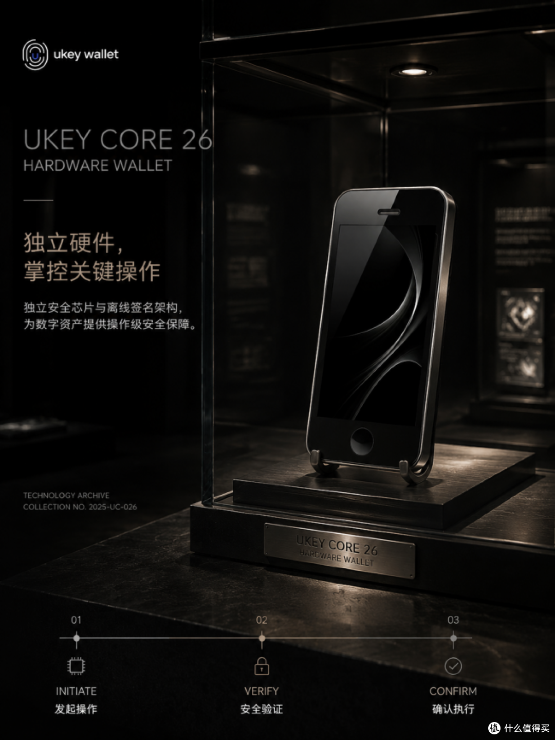 四大载体构建完整安全链路：UKey Core与Seed系列冷钱包硬件评测