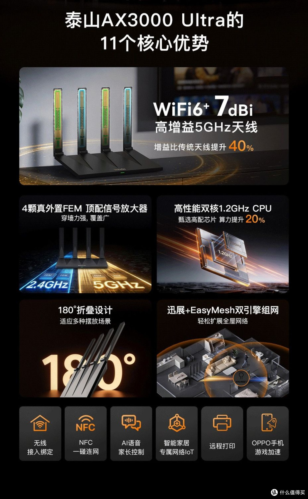 网络云评测太坑,还得自己动手选百元路由