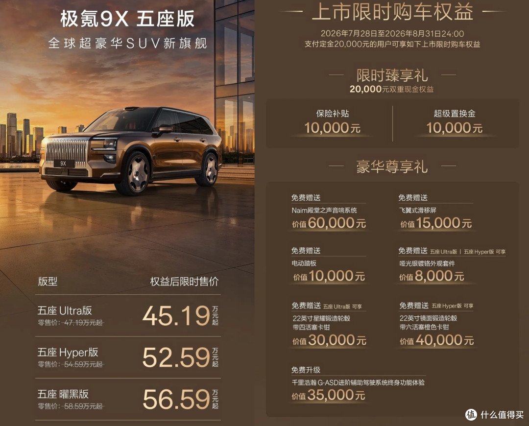 大五座销量是六座2.4倍！极氪9X终于补位，45万起大五座才是主力