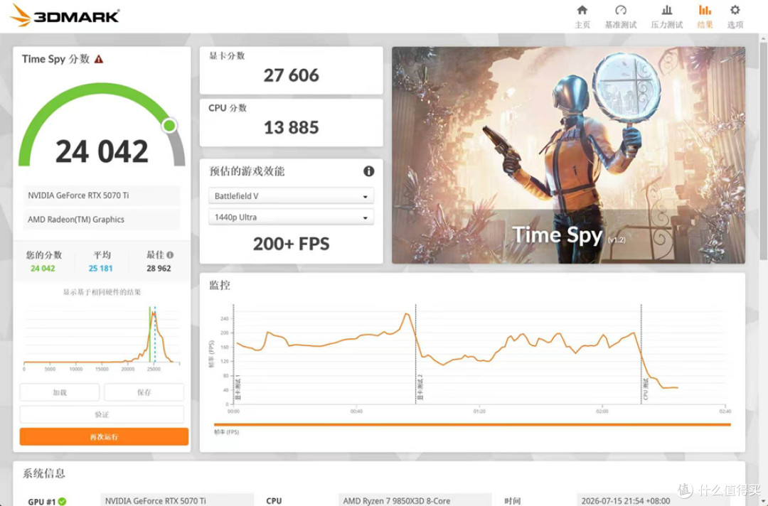 幻 翼_MSI B850M TI MAX_耕升RTX 5070Ti 踏雪_阿斯加特BRAGIxROG