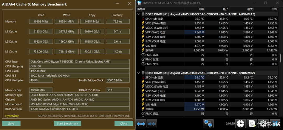 幻 翼_MSI B850M TI MAX_耕升RTX 5070Ti 踏雪_阿斯加特BRAGIxROG