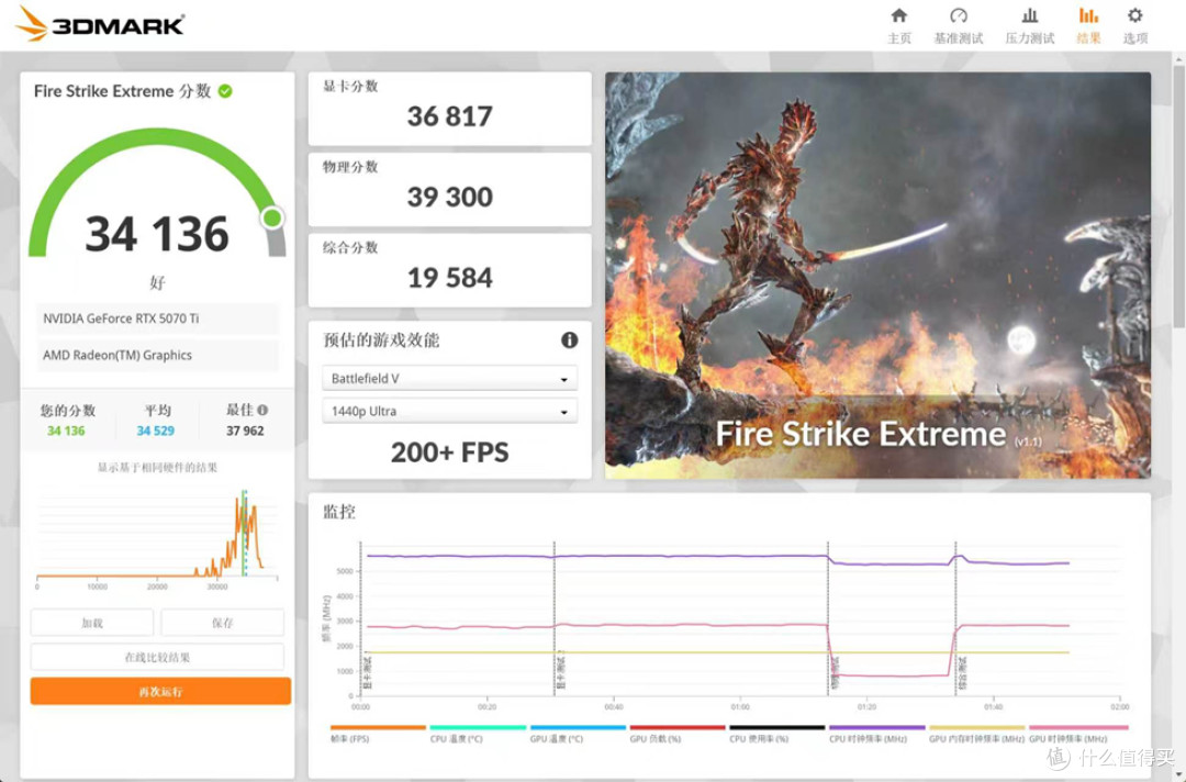 幻 翼_MSI B850M TI MAX_耕升RTX 5070Ti 踏雪_阿斯加特BRAGIxROG