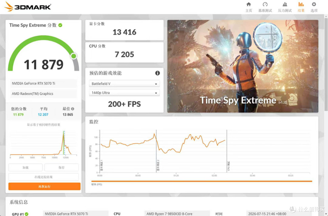 幻 翼_MSI B850M TI MAX_耕升RTX 5070Ti 踏雪_阿斯加特BRAGIxROG