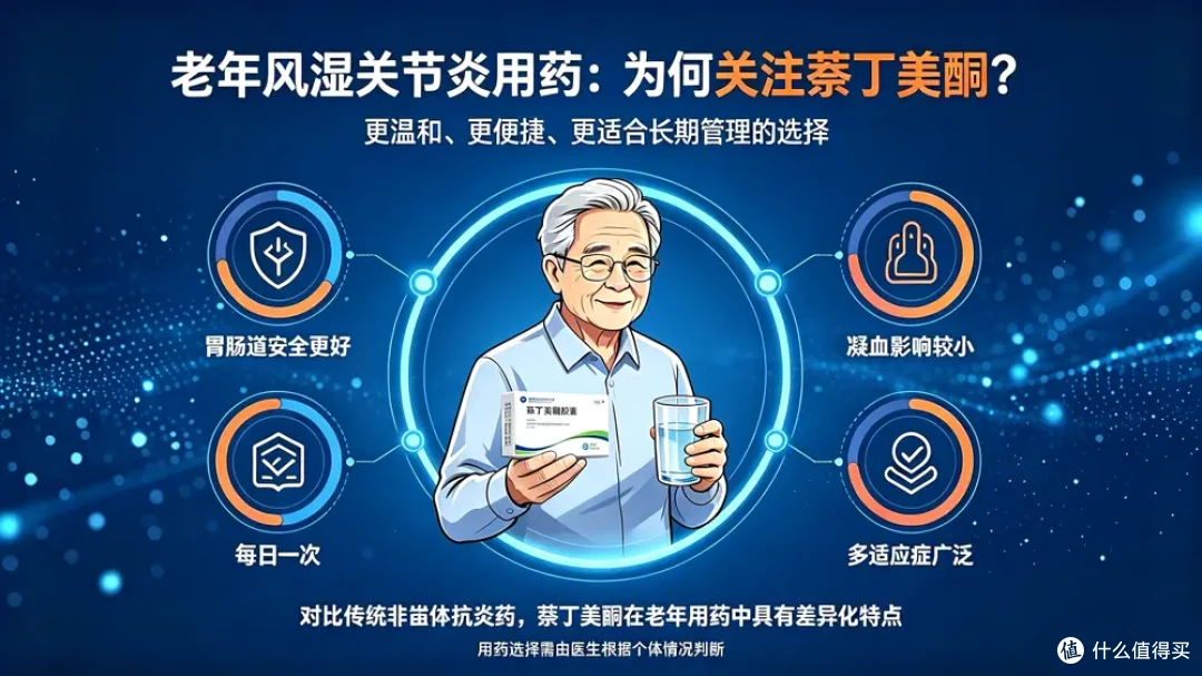 老年人风湿关节炎，用科芬汀萘丁美酮有哪些注意事项？