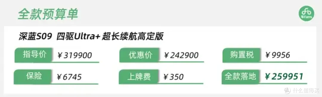 深蓝S09新车代买：家中添丁小车换六座，舒适大空间深得奶爸心