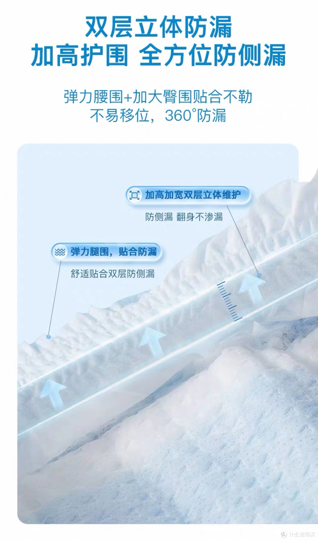 爸妈夜尿多、总漏？用这招后他们一觉到天亮！欧护成人纸尿裤真香