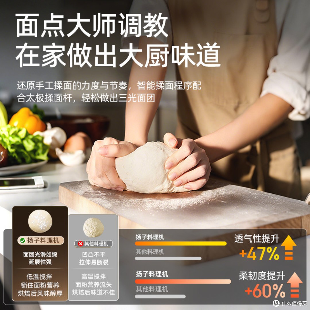 一百多的扬子多功能料理机用了两个月，说点真实感受