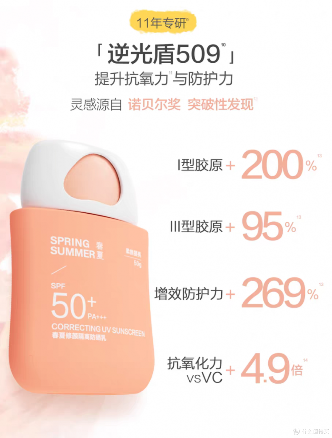 2026年用户口碑:适合妆前打底的修颜防晒,让粉底服帖不打架3款