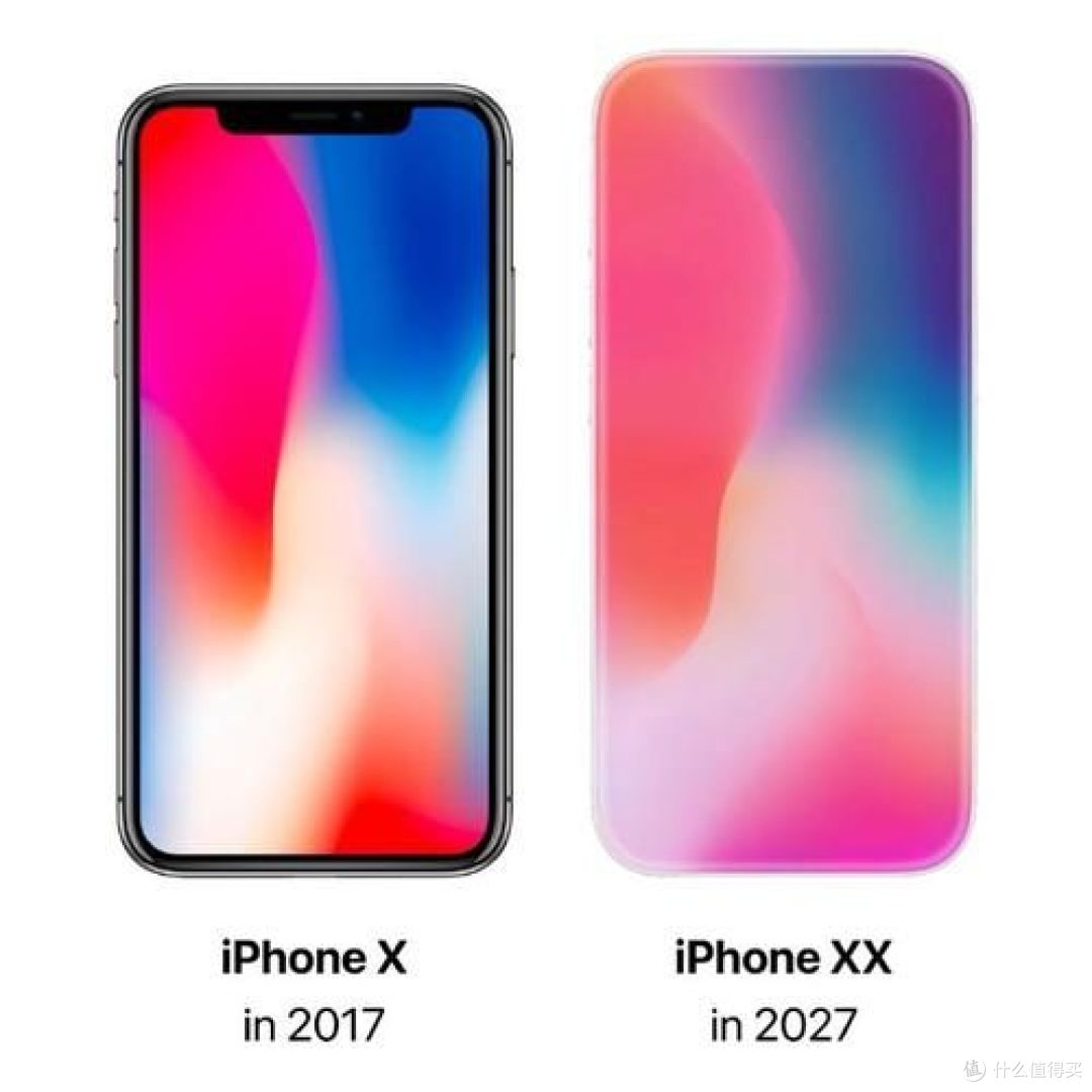 好消息!你的iPhone可以年年从官方租最新款了~