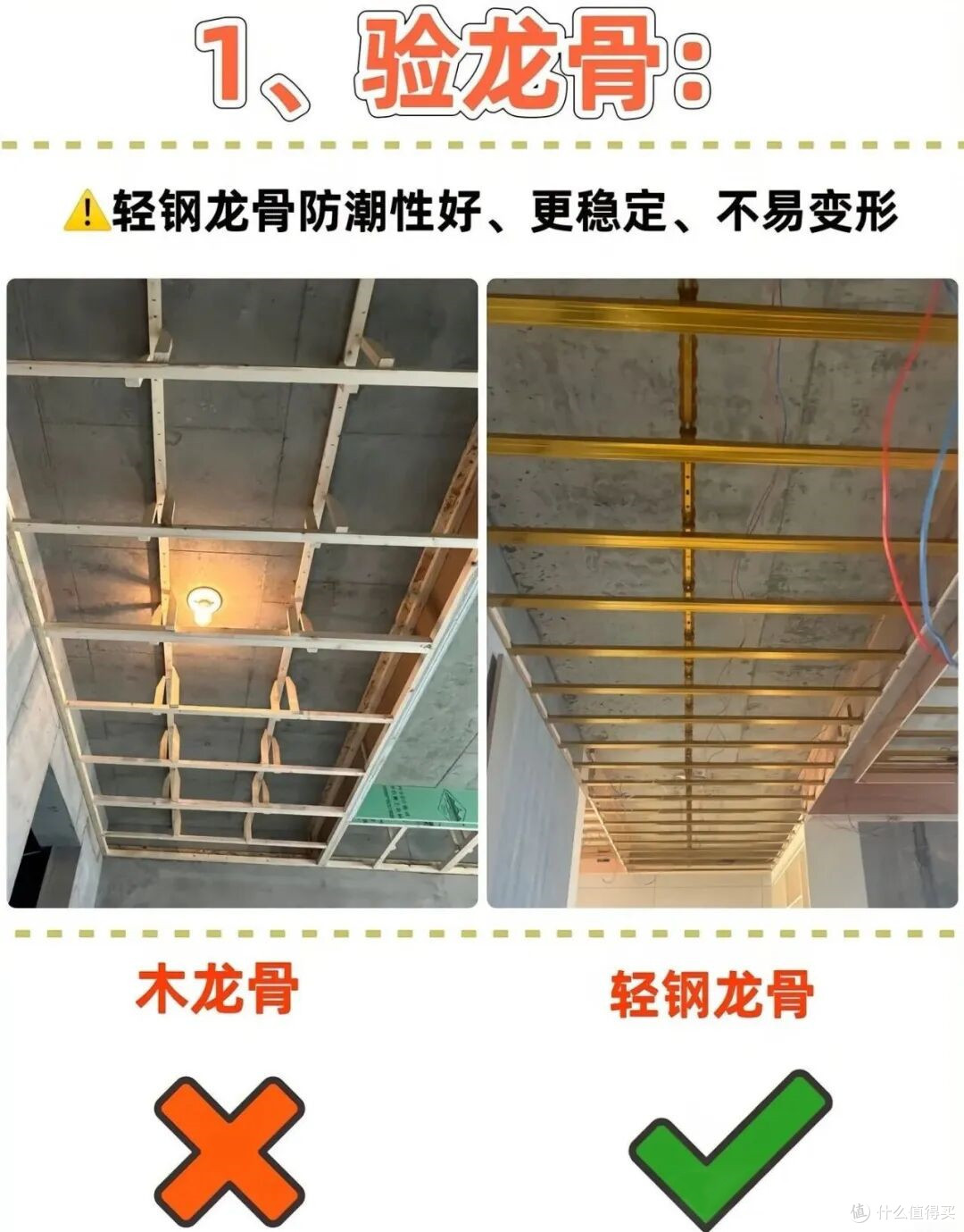 木工验收这12处细节：但凡少做一条，两年以后吊顶必裂，钉帽必锈