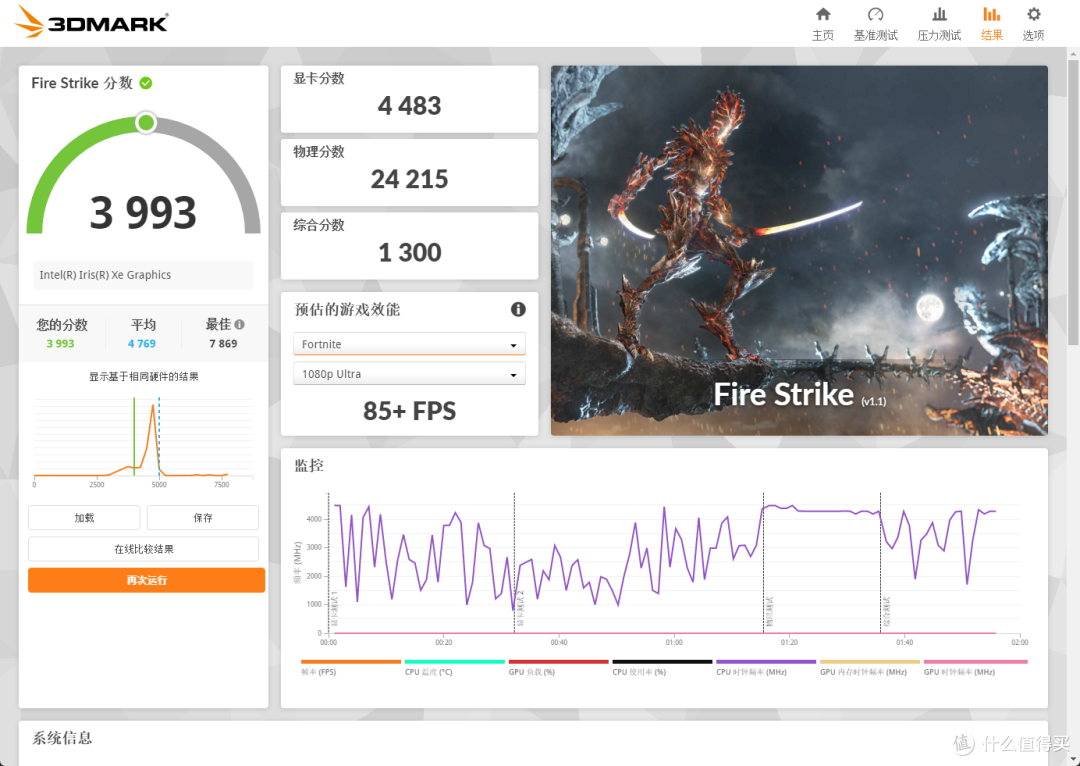 超多盘位、视频专属优化超小体型工作站，零刻ME Pro 13500H体验