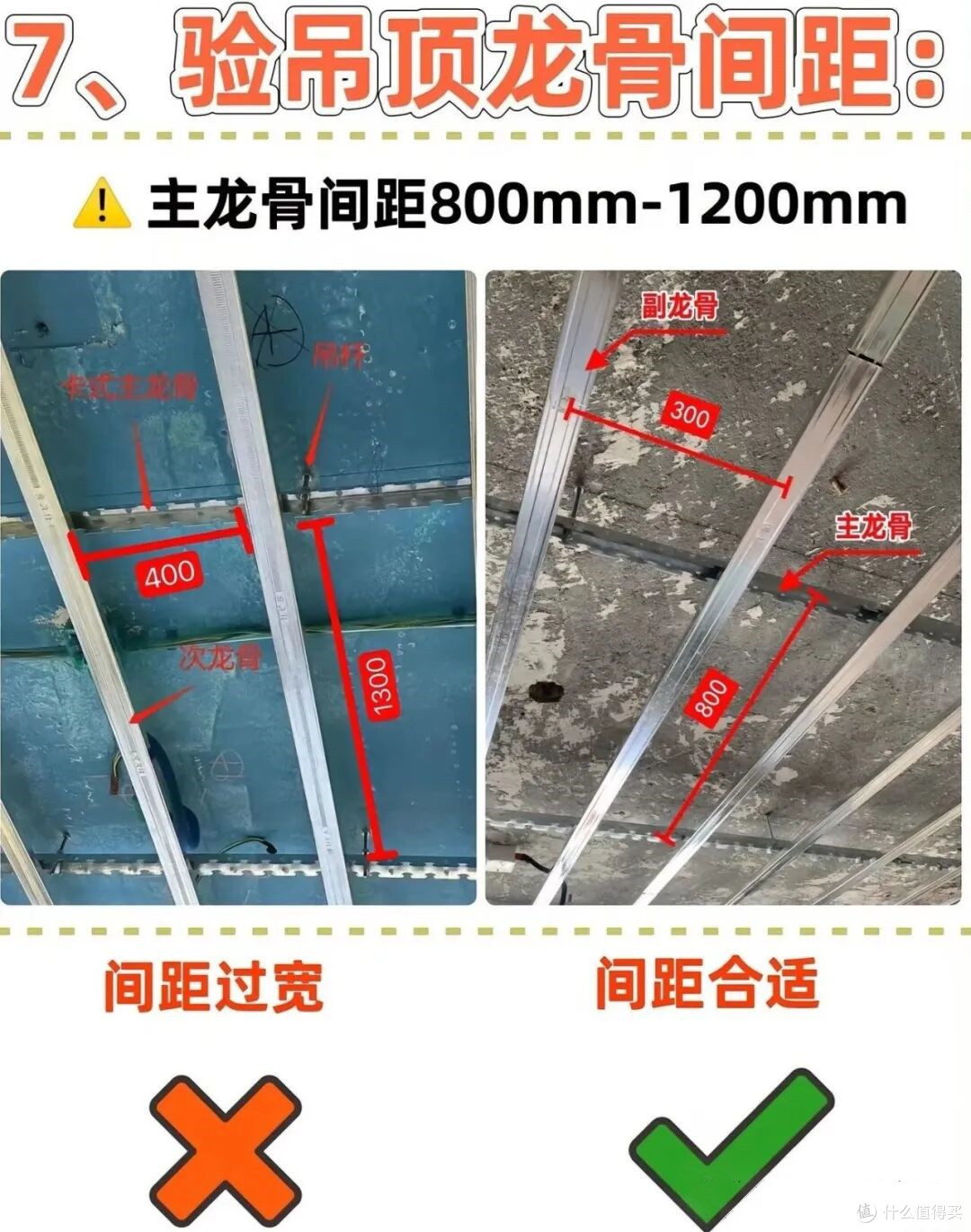 木工验收这12处细节：但凡少做一条，两年以后吊顶必裂，钉帽必锈
