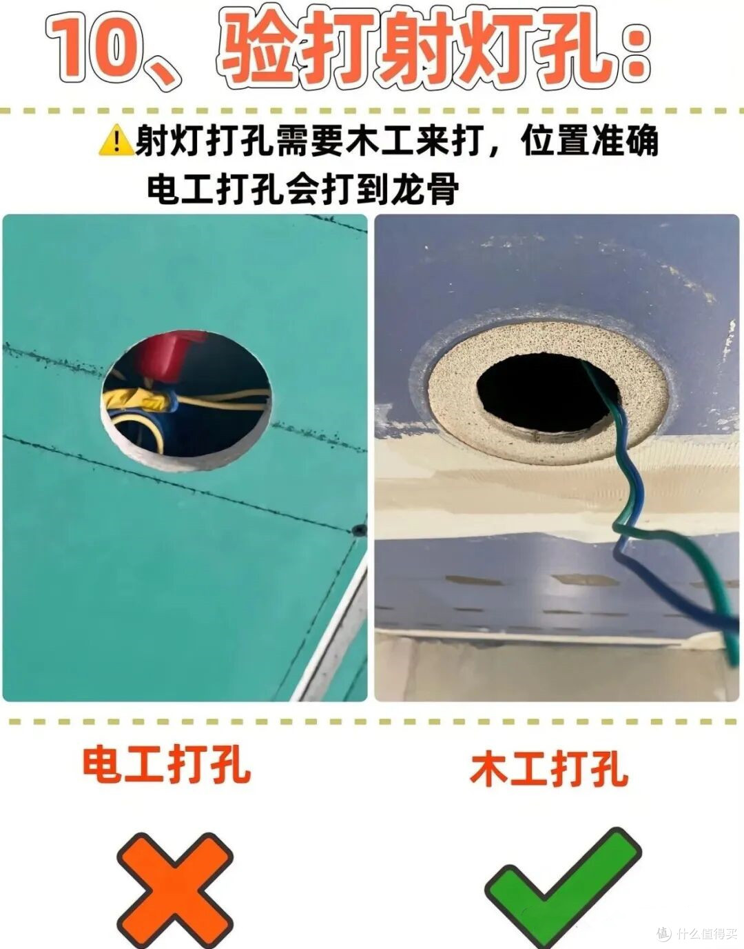 木工验收这12处细节：但凡少做一条，两年以后吊顶必裂，钉帽必锈