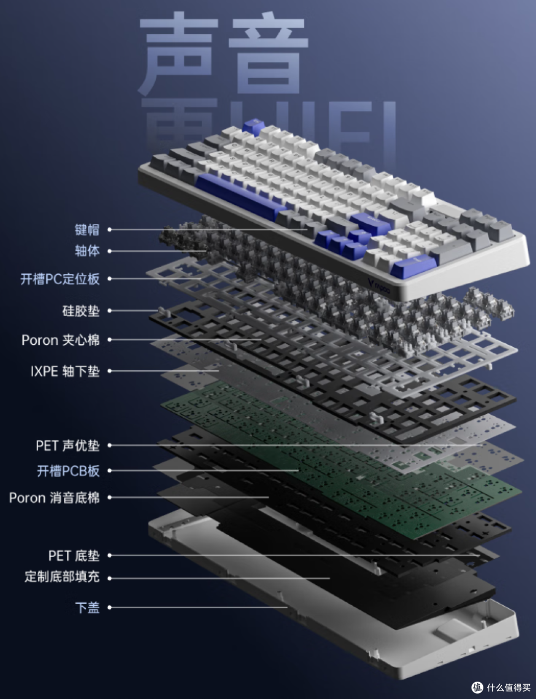 优秀手感+强悍性能,最强键鼠续航套装雷柏V700DIY-98+VT9 MAX体验