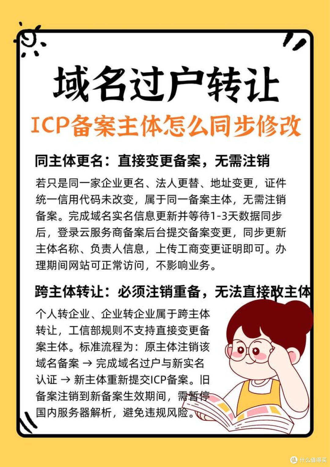 域名过户转让，ICP备案主体怎么同步修改