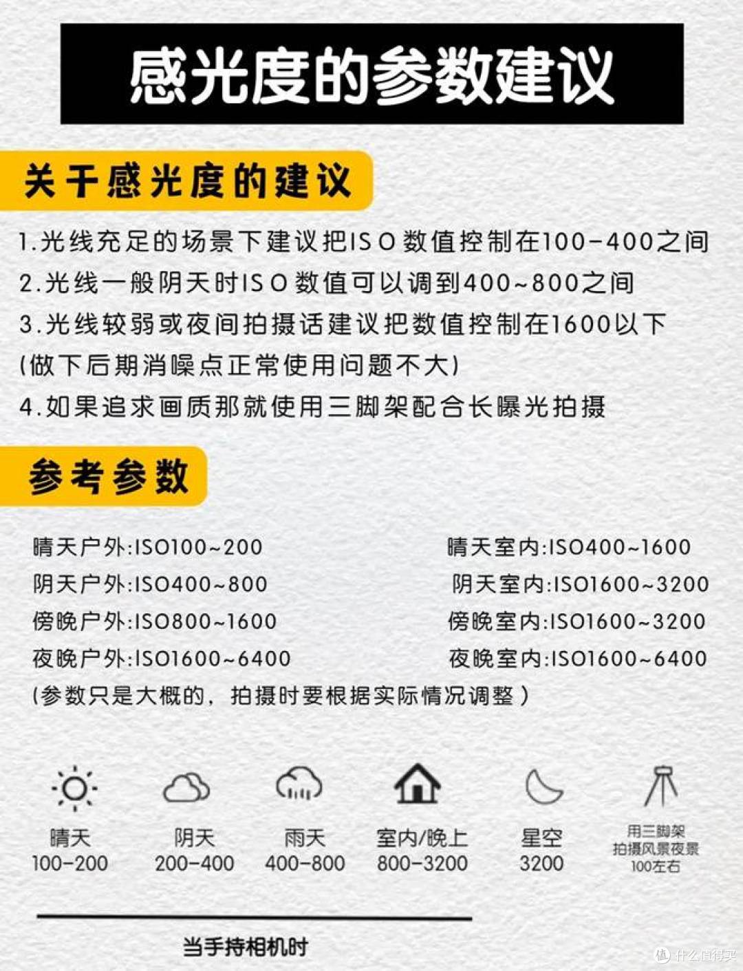 【硬核实测】速影SJ6 Ultra运动相机进阶设置，功能利用率拉满