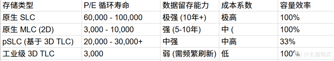 不要分手啊？？？